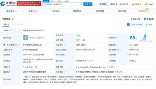 天眼查數據揭示 天空出行前年參保人數僅1人，信息技術咨詢服務背后隱現挑戰