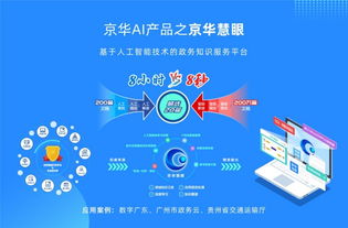 京華信息攜AI產品亮相2019海絲博覽會，信息技術咨詢服務彰顯粵港澳大灣區科技硬實力