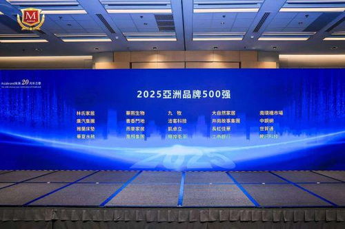 多元布局，智啟未來 洽客科技用創新賦能高質量發展